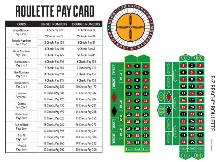 Try Your Hand At El Cortez s Hot Table Games In Downtown Las Vegas