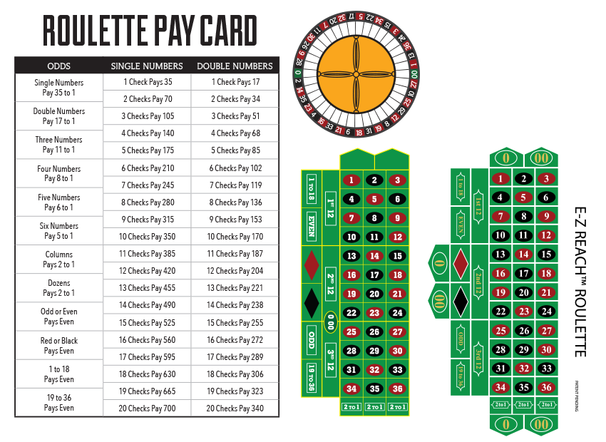Roulette Pay Card